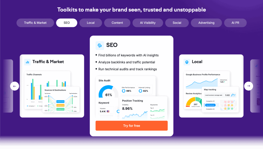 The Ultimate Guide to Lead Generation for Family Law Firms (2026) 9 Semrush
