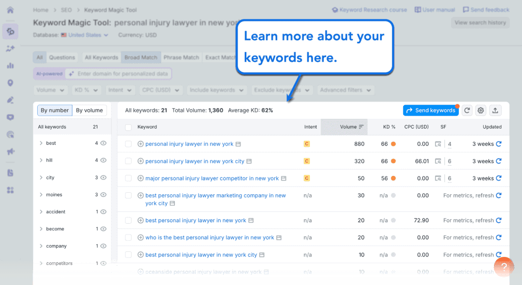 100+ Personal Injury Keywords to Fuel Your SEO and PPC Campaigns 2 keyword magic tool learn more