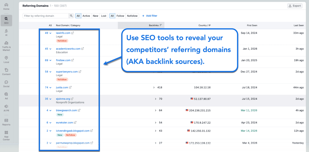 The Ultimate SEO Guide for Criminal Defense Attorneys (2026) 7 image 37