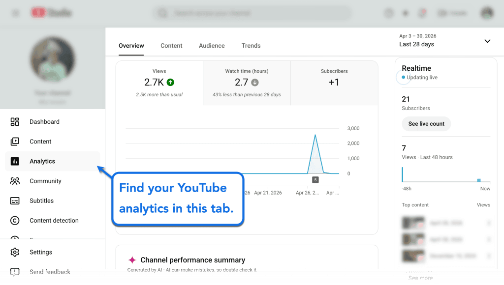 YouTube Marketing for Law Firms: The Ultimate Guide (2026) 14 YouTube Analytics