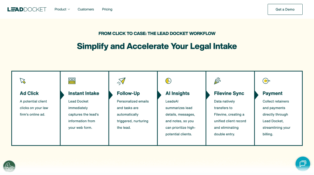 Marketing Automation Tools for Law Firms 4 Lead Docket