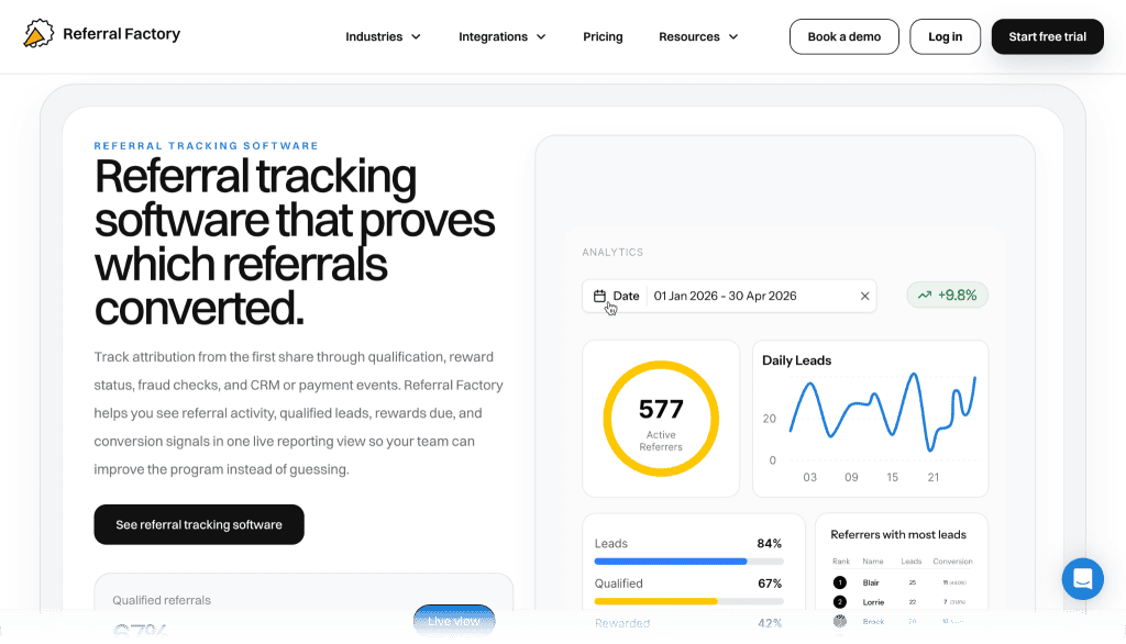 The Modern Law Firm's Guide to Referral Marketing Automation 5 Referral tracking software
