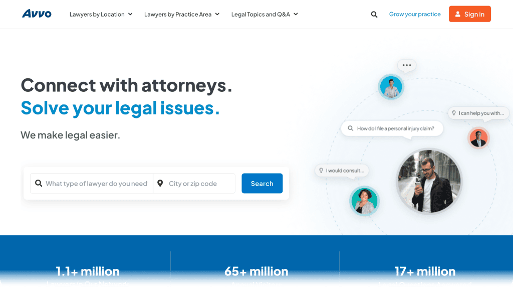 9 Best Legal Directories for Lawyers and Law Firms 1 Avvo