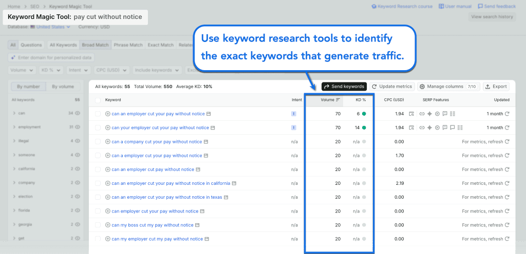 Employment Lawyer Marketing & SEO: Get More Qualified Leads 4 image 18