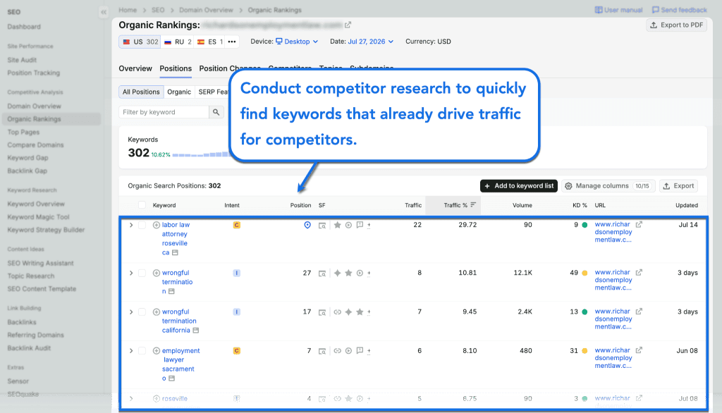 Employment Lawyer Marketing & SEO: Get More Qualified Leads 5 image 28