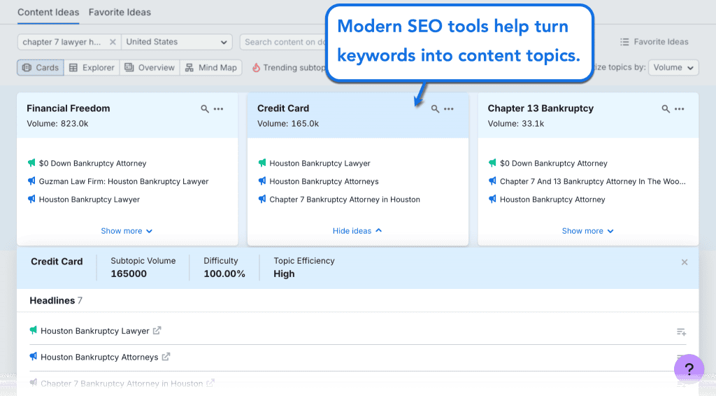 Bankruptcy Lawyer Marketing: SEO, Ads & Local Search 1 image 3